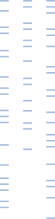 Line element